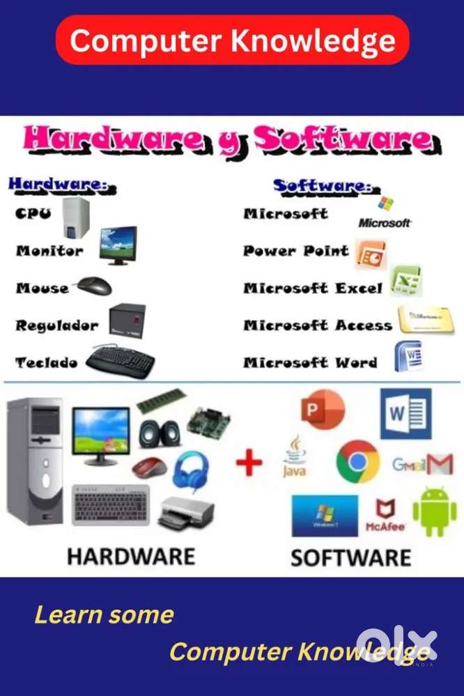 Basic Computer Sikhe