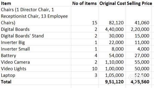 Office Move Out Sale