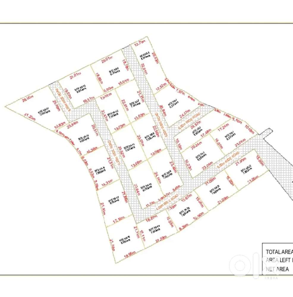 7.5cent land for sale