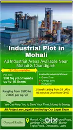 All kind of Industrial Plots / Lands in & Around Mohali