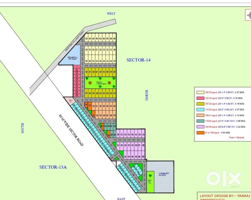 Plotting project in Panchkula extension 2