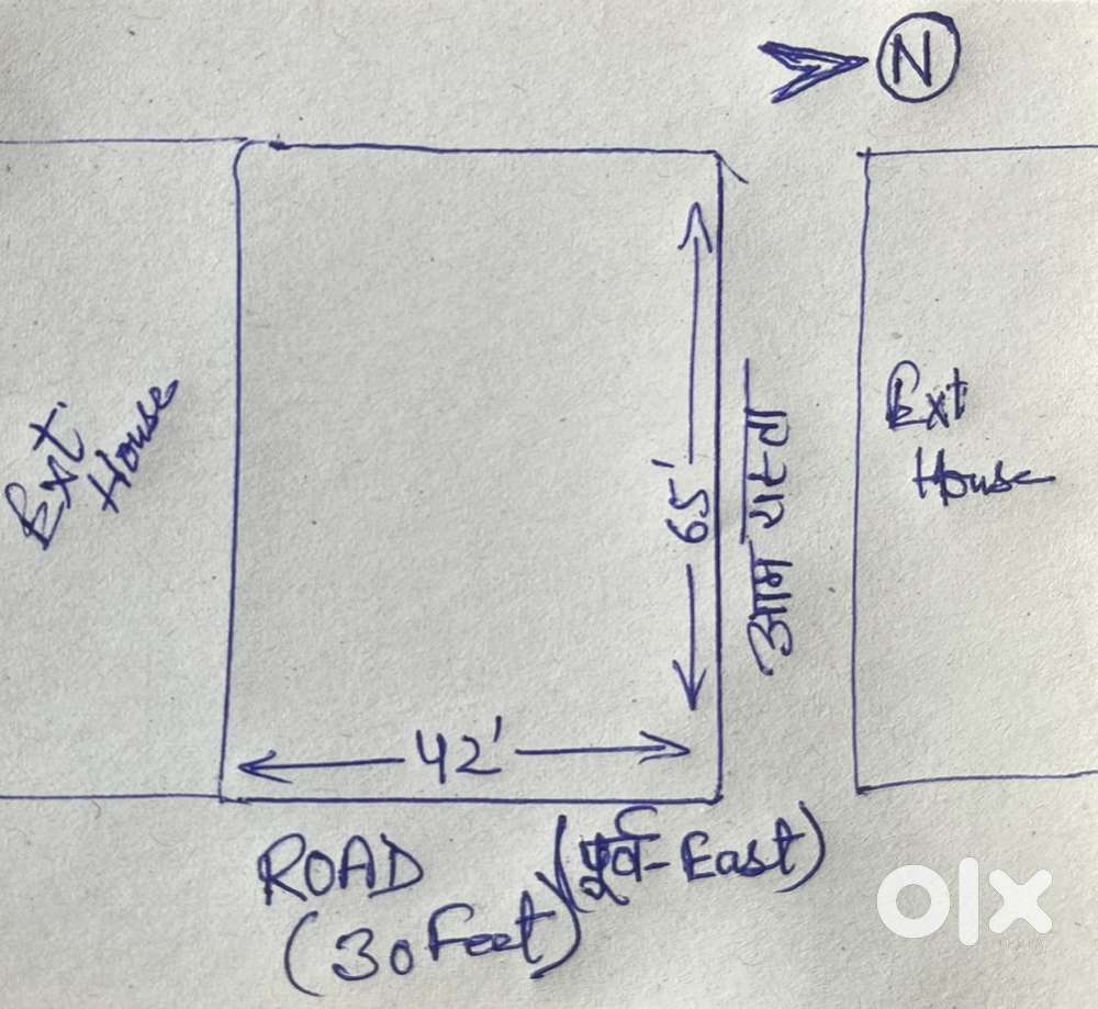 Plot at good location at Guru colony, Goner Road, nearest to city