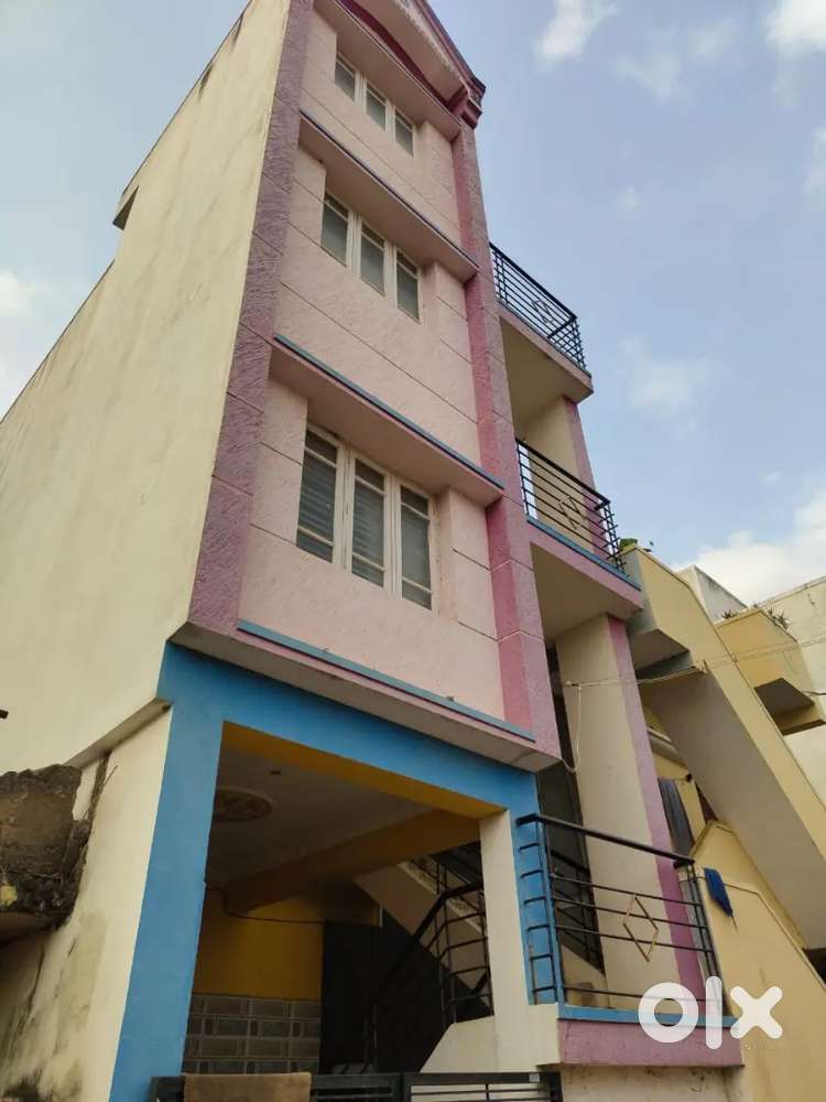 I want sale my property