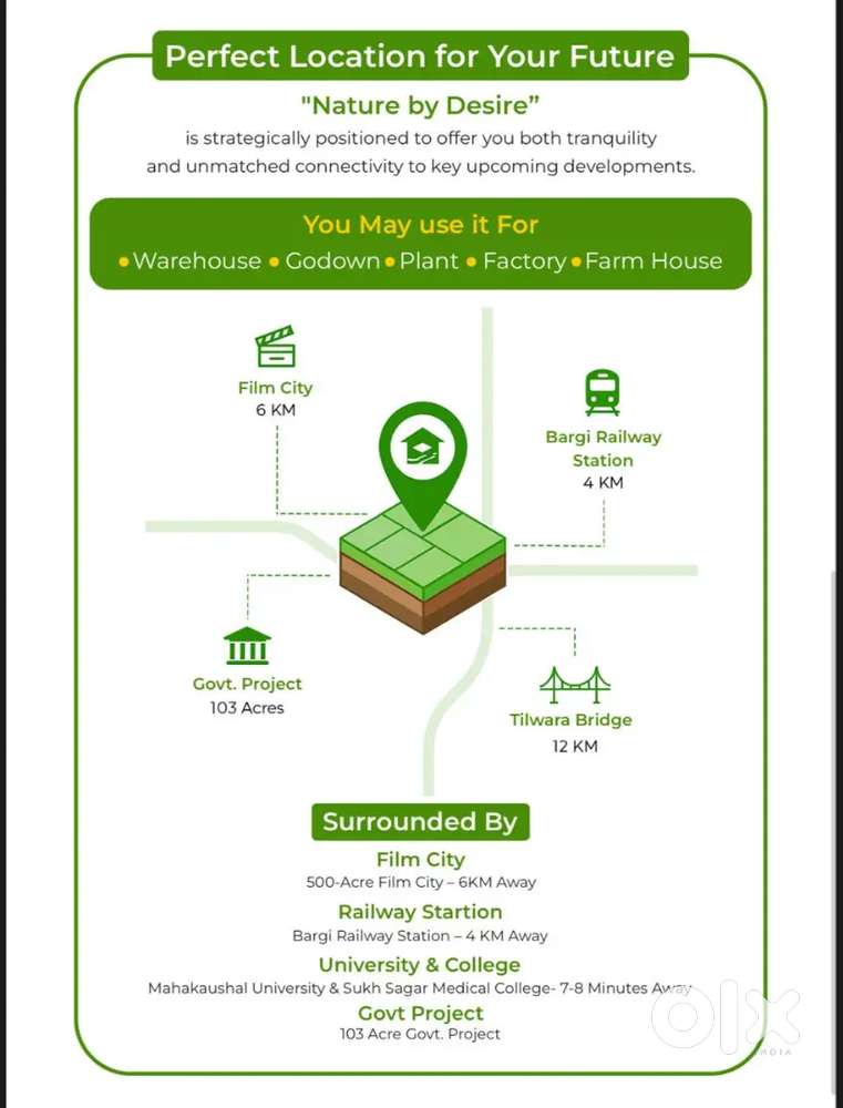 Plot available in affordable rate