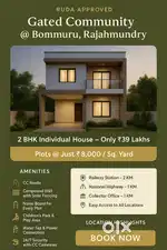 RUDA APPROVED LAYOUT 1 SQAYD ONLY 8000 @ BOMMURU