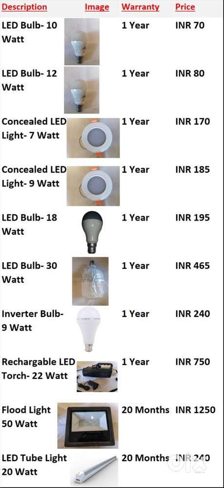 LED Light- Complete