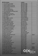 Novels/ fiction books