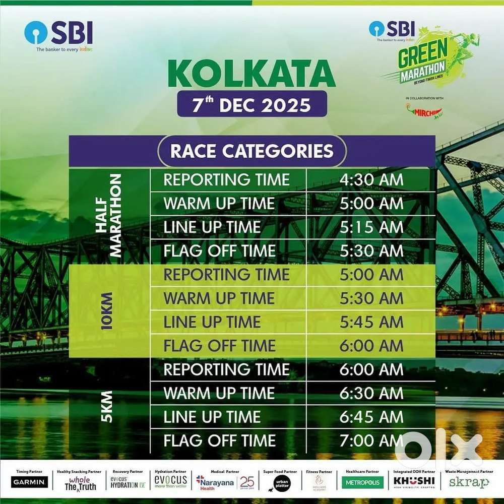 KARORJODI BIKE LAGE OFFICE CHARBO TAR PORE OKE NIYE ASA