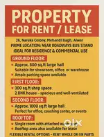 Multi Unit Property for Rent