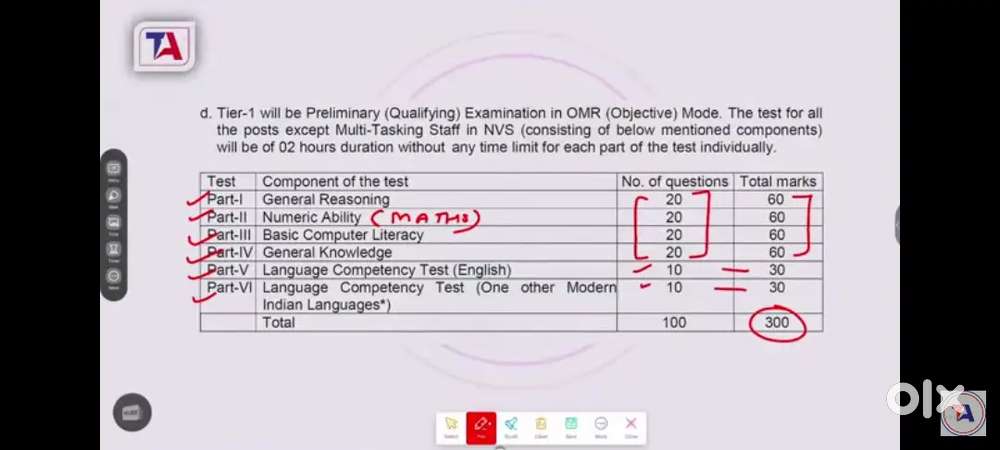 PRT ENGLISH MEDIUM TEACHER ALL SUB