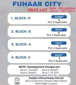 Fuhaar City – Premium Residential Plots for Sale