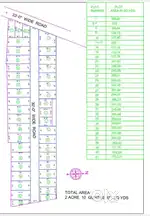 URGENT SALE PLOT:160sqyr, KARIMNAGAR PRIME LOCATION NEAR CABLE BRIDGE