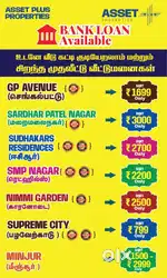 Resort and residential plots