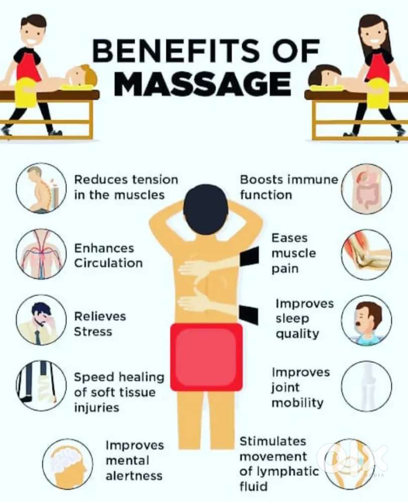 Ayurveda massage