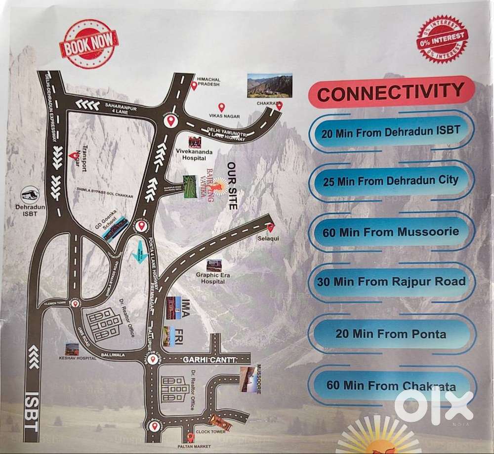 Budget friendly Rate