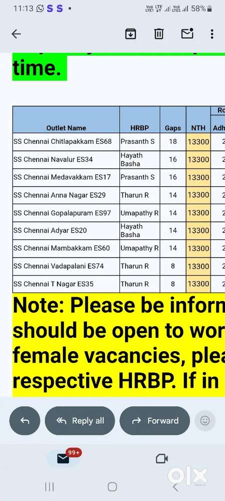 Picking and packing virukampakkam