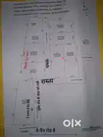 Plot for sell