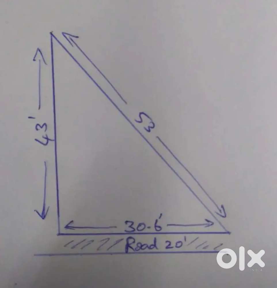 Plot for sale at prime location