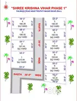 Plot and Land Available in Sikar