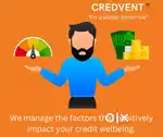 cibil score improvment