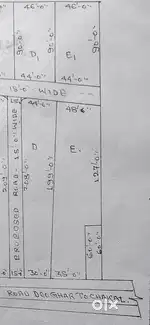 Residential/Rental plots near NH-333 at Jasidih near  railway station