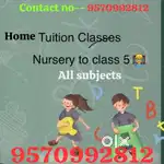 Contact me requirement of teachers