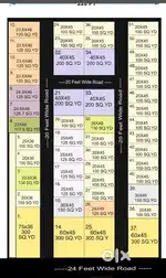 Plots starting at @45L