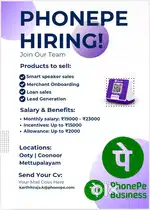 Urgent Requirement
