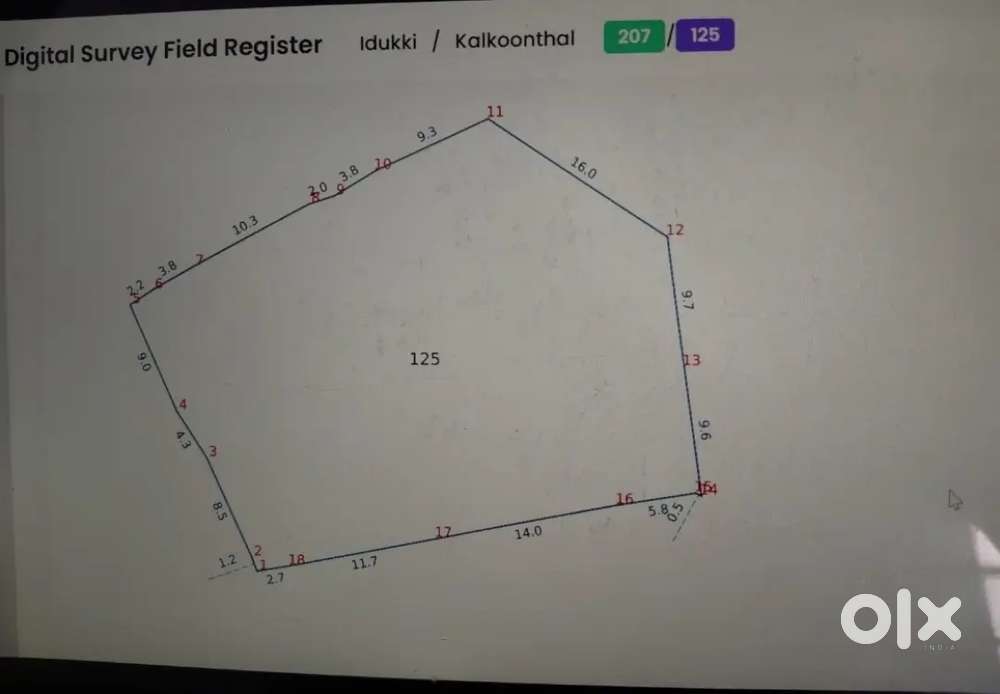 ടാർ റോഡ് സൈഡിൽ 24 സെന്റ്.നെടുംകണ്ടം ചക്കക്കാനം- ആശാരികണ്ടം