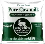 MILK and milk products marketing