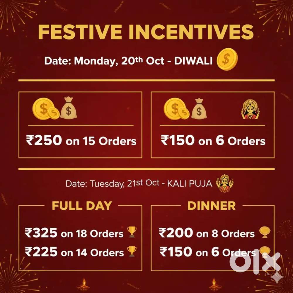 Are you interested in this jobs then please text me in WhatsApp..