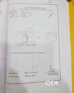 45X70 Road 40Ft West jda approved 350 gaj Jagdamba Nagar