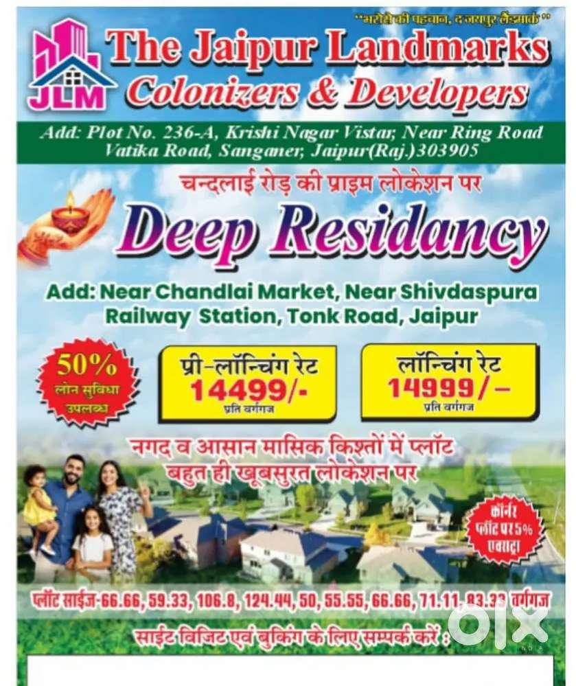 On 200 fit par plots are available