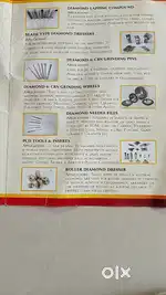 Diamond dresser for grinding wheel