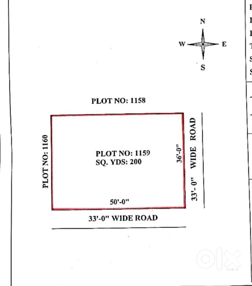 200 sq yards plot for sale in bibi nagar near bhongir