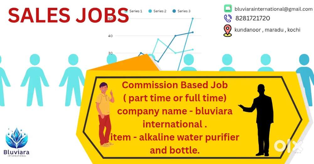 Water purifier promoters