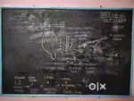 Blackboard