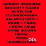 Hotel Security Guard Job Sector 17,Chandigarh