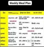 2 time khana ready Krna hai