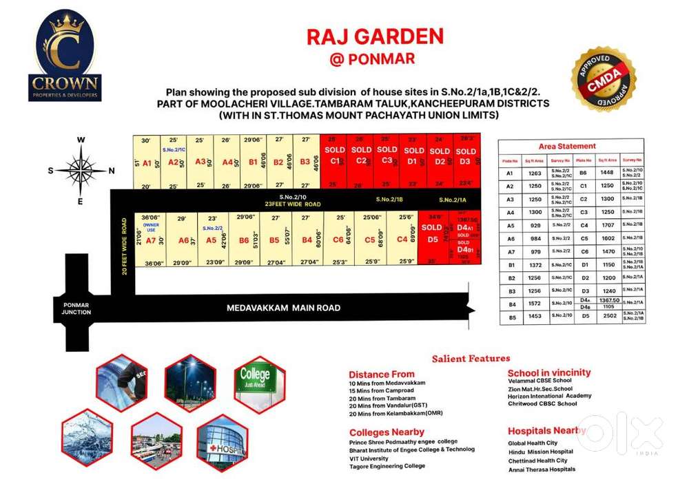PONMAR ONROAD PROJECT RAJU GARDEN