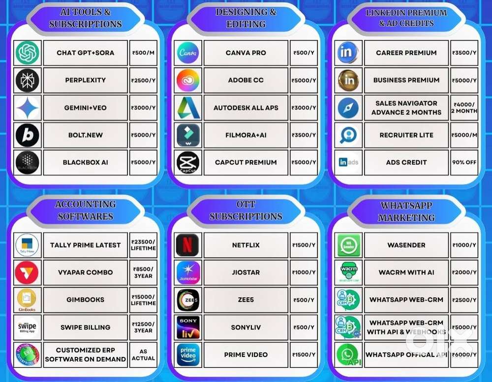 Whatsapp Marketing Softwares