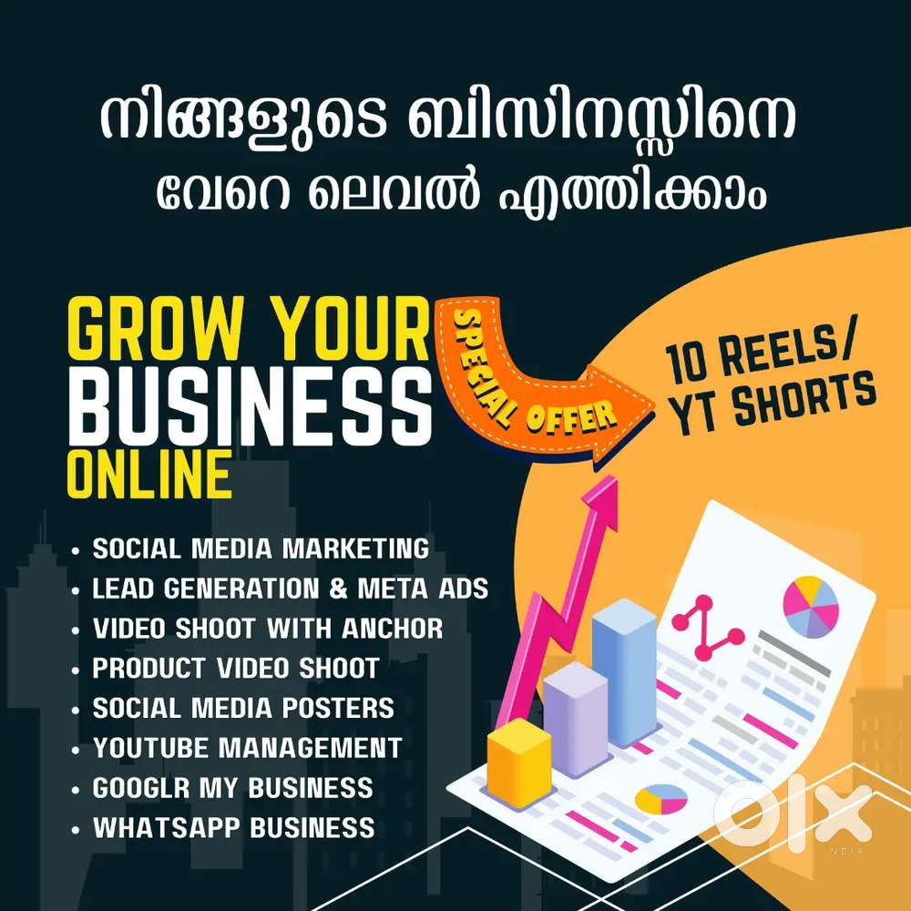 Digital Marketing in Your Budget