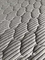 Queen size Mattress