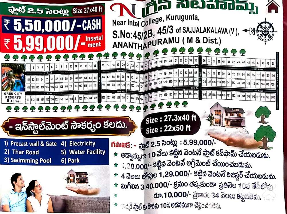 Just 5km to Kalyanadurgam bypass near kurugunta