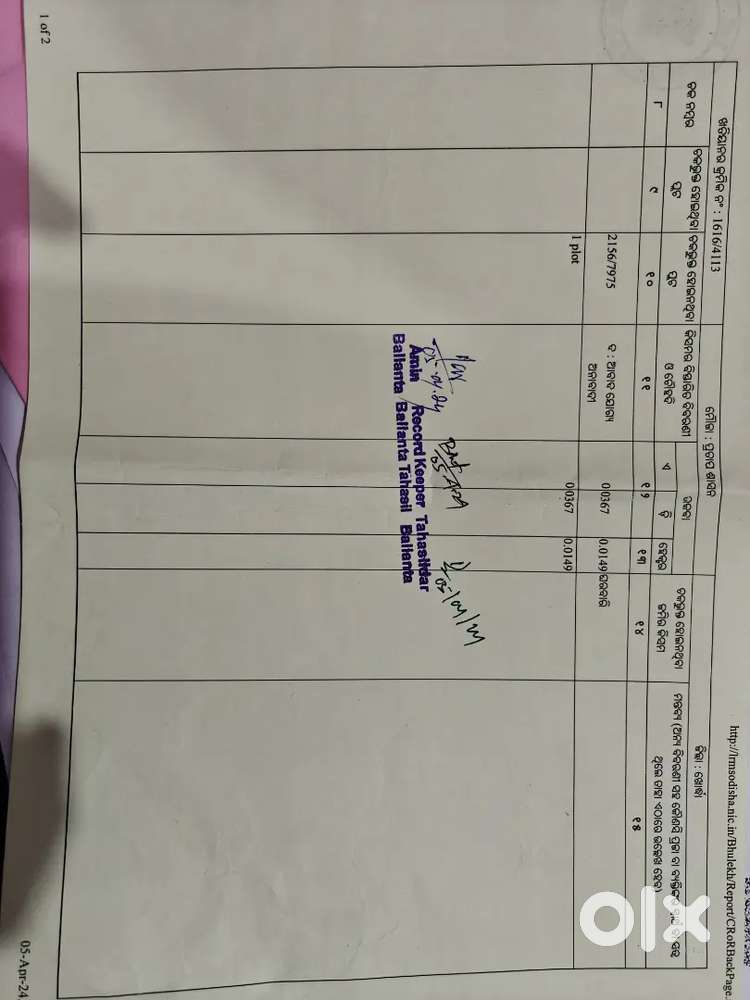 Balakati Bhubaneswar