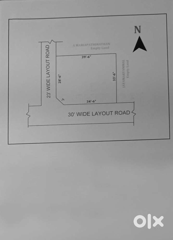Premium land