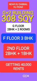 137 SQY BUILDING OPP KU FIRST GATE  HANAMKONDA