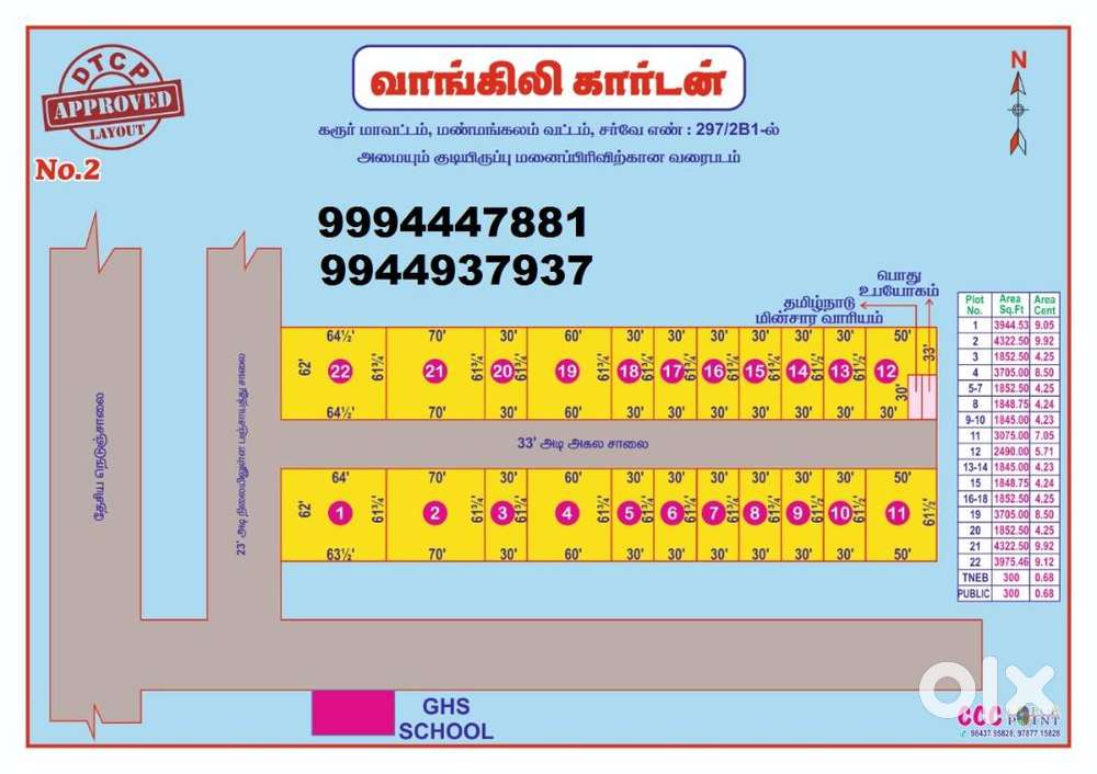 Premium Housing Plots