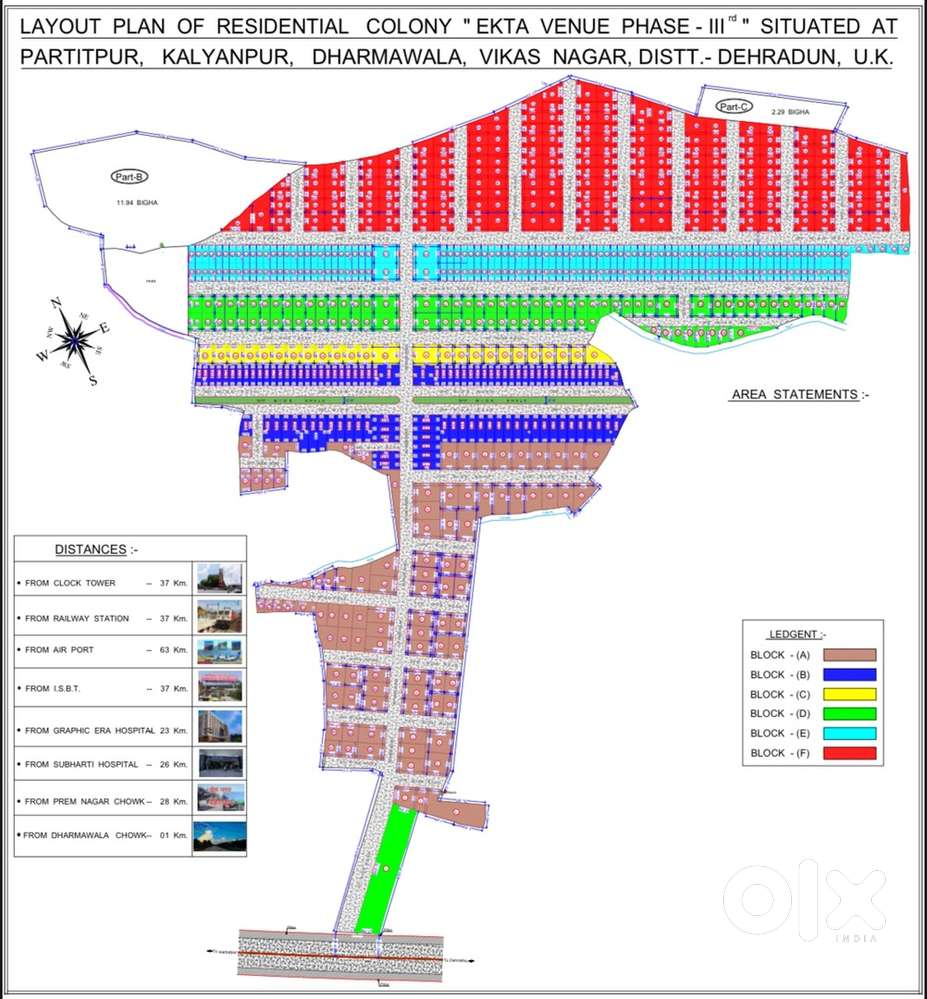 Best property in Dehradun