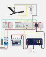House Electrician